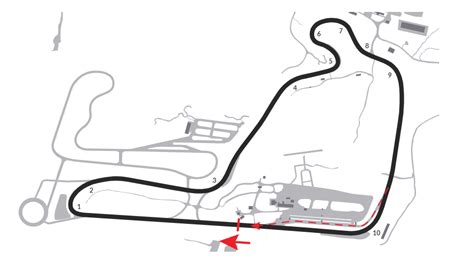 Summit Point Raceway (iRacing) - SimRacingWiki