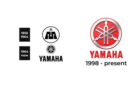 Yamaha Logo Meaning and History [Yamaha symbol]