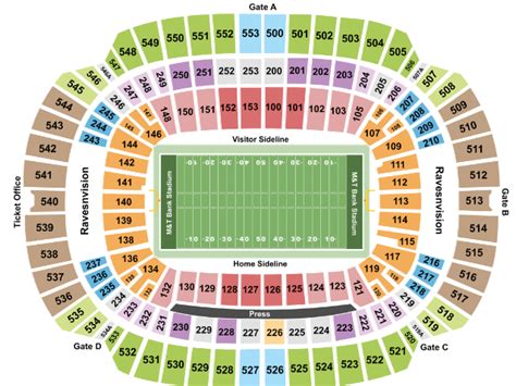 M&t Bank Stadium Seating Chart | Cabinets Matttroy