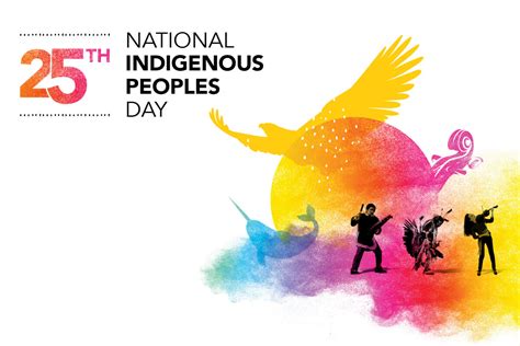 How to Celebrate National Indigenous Peoples Day 2022 in Canada - Toast Life