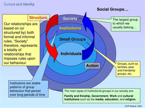 PPT - What Is Sociology? PowerPoint Presentation, free download - ID:364417