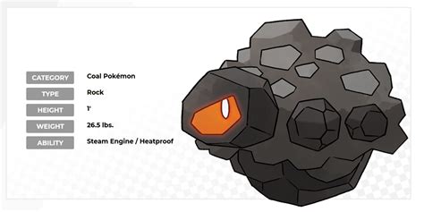 Pokémon Sword/Shield (Switch): desbravando a Pokédex de Galar ...