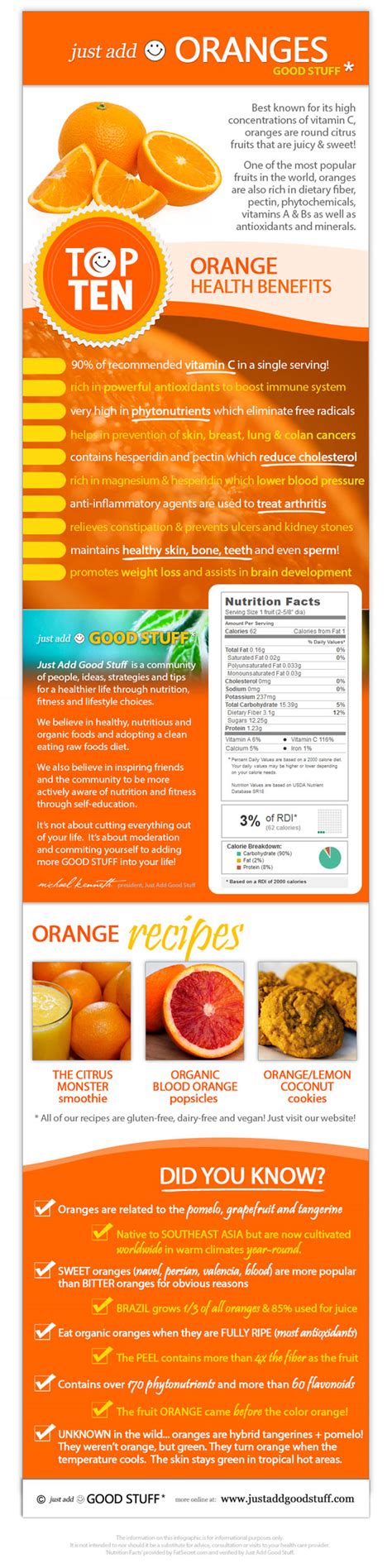 10 Orange Benefits Infographic