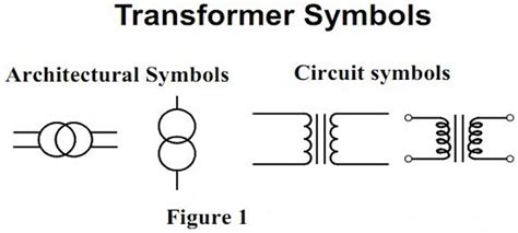 Transformer Wiring Diagram Explained - Wiring Diagram and Schematic