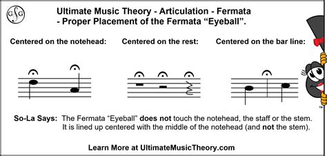 Articulation #6 - Fermata - Ultimate Music Theory