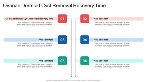 Ovarian Dermoid Cyst Removal Recovery Time In Powerpoint And Google Slides Cpb