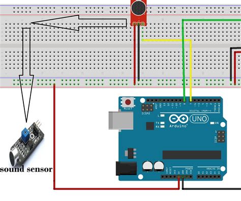 How to Turn ON AC Light and Fan by Clap Using Arduino and Sound Sensor : 3 Steps - Instructables