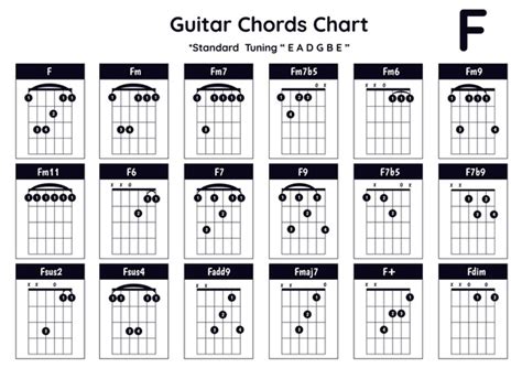 1,016 Chord Diagram Royalty-Free Photos and Stock Images | Shutterstock