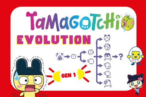 Tamagotchi Gen 1 Evolution - Tamagotchi