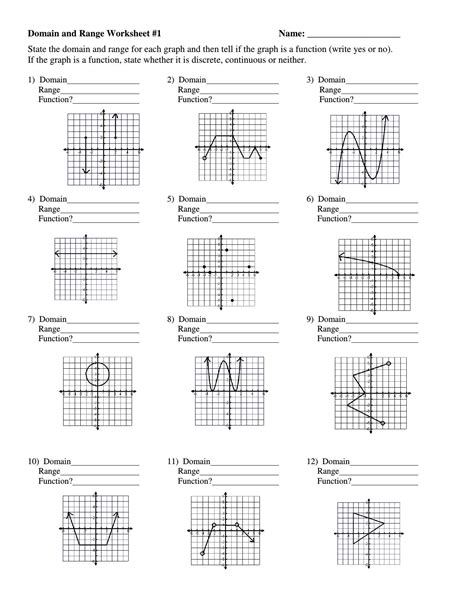 Domain And Range Graph Worksheets