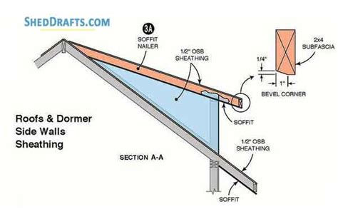 Shed roof framing diagrams ~ Northwest