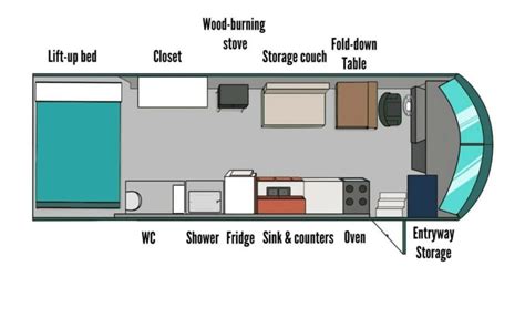 Blue Bird School Bus Conversion « Inhabitat – Green Design, Innovation ...