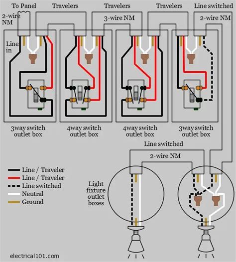 4-way Switch Wiring - Electrical 101