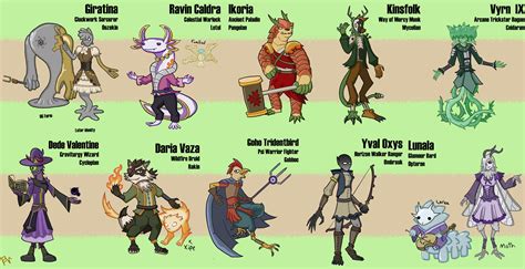 [ART] Preemptive D&D Characters for Heliana's Guild : r/DnD