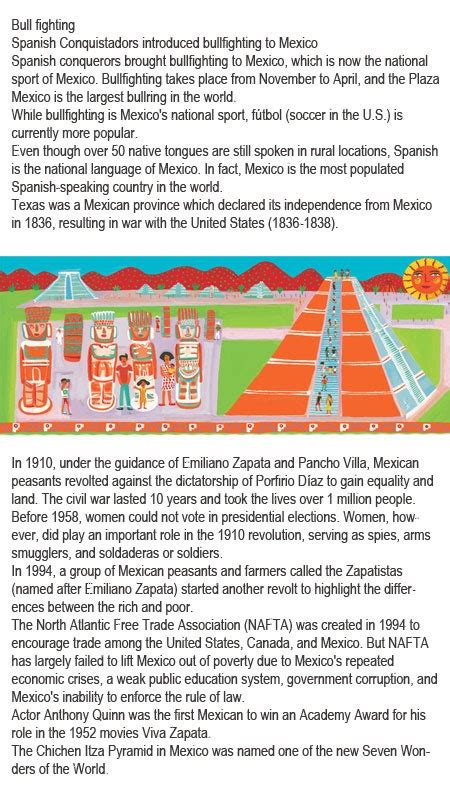 Mexico City facts for kids | Childhood Education