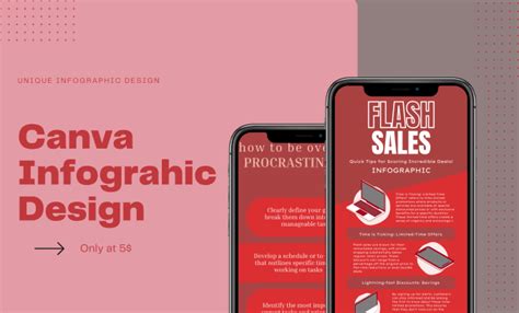 Design engaging canva infographic by Sanam_kiran | Fiverr