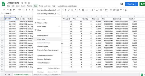 Pivot Table Google Sheets Explained 2024 | Coupler.io Blog