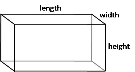 Aquarium Calculator for Different Tank Shapes