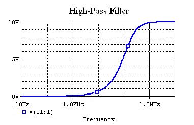 Passive Filters - Northwestern Mechatronics Wiki