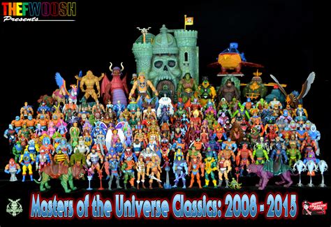 Masters of the Universe Classics: 2015 Year in Review | The Fwoosh