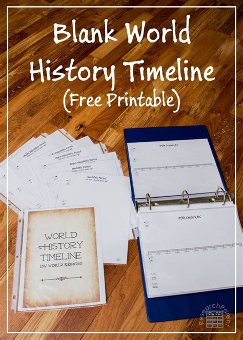 Free, Printable Blank World History Timeline | Special education ...