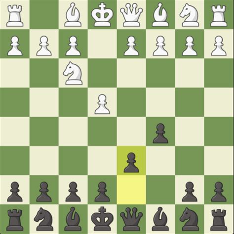 The Sicilian Defense – Chess Openings For Beginners