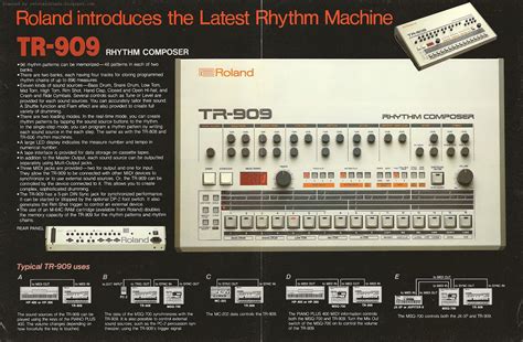 Retro Synth Ads: Roland TR-909 drum machine four page brochure, 1984