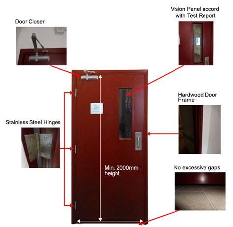 Glass Size In Fire Rated Doors - Glass Door Ideas