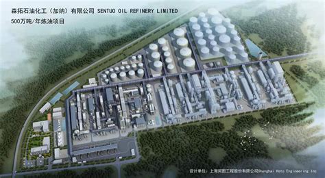 SORL - Sentuo Oil Refinery Limited