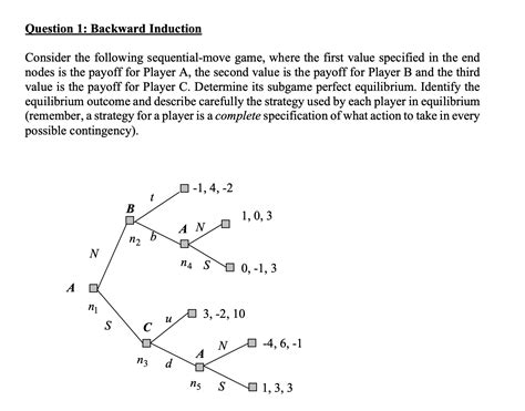 Solved Question 1: Backward Induction Consider the following | Chegg.com