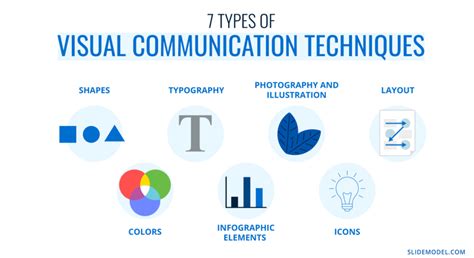 05_visual-communication-design-illustration - SlideModel