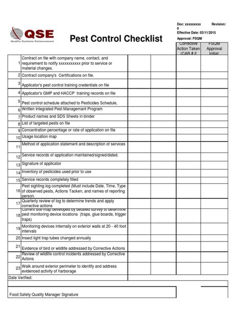 Pest Control Check List To Meet GFSI Approved Food Safety Standards BRC SQF IFS and FSSC 22000 1 ...