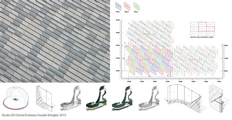 Central Embassy - Architecture — Studio DS