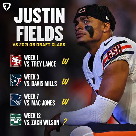 FanDuel on Twitter: "Is Justin Fields QB1 in his draft class? 🤔 https://t.co/UDZdqjxGB0" / Twitter