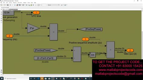 Phasor Measurement unit - YouTube