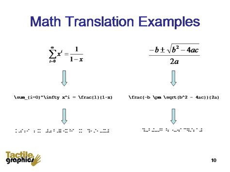 Math Translation Examples