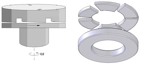 The thrust hydrodynamic bearing | Download Scientific Diagram