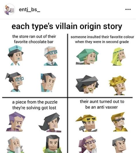 A Villain Origin Story : r/mbti