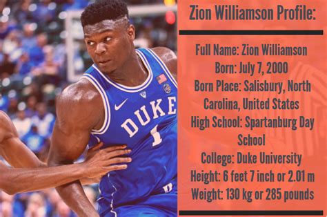 Zion Williamson Height, Weight, Age, Parents, Net Worth