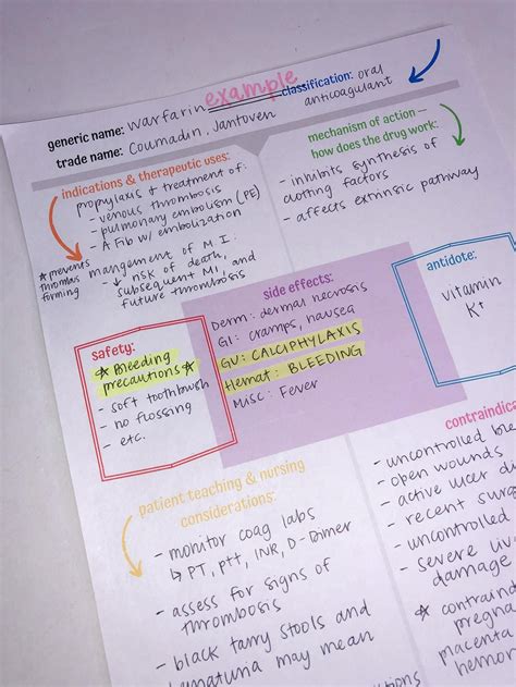 Pharmacology Study Cards Lange Radiology Flashcards Flashcard | Flashcards Alayneabrahams