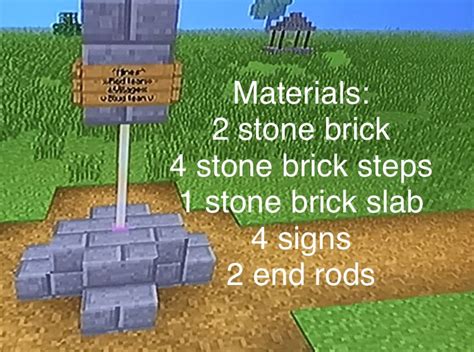 Street sign for interjections | Minecraft building blueprints, Street signs, Brick steps