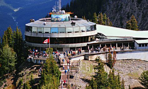 Banff Gondola Sulphur Mountain: Part 1 | Editing Luke Sulphur Mountain ...