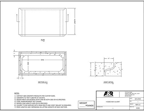 Box Culverts | A&R Concrete Products