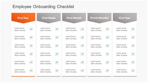 Onboarding Checklist Template - Tasbih.armstrongdavis.com