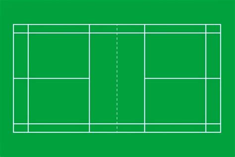 √ Ukuran Lapangan Bulu Tangkis & Peraturan Permainannya - Sindunesia
