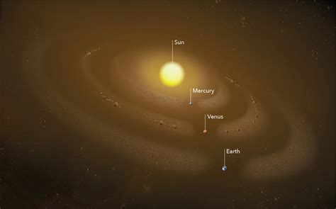 Could a Rogue Star Kick Earth Out of the Solar System? | RealClearScience