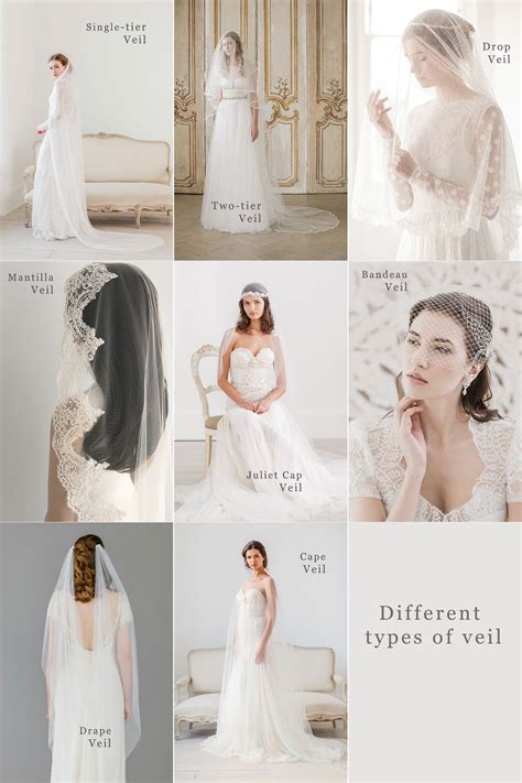 The Britten Guide to Wedding Veils | Wedding veil styles, Veil styles, Wedding veils