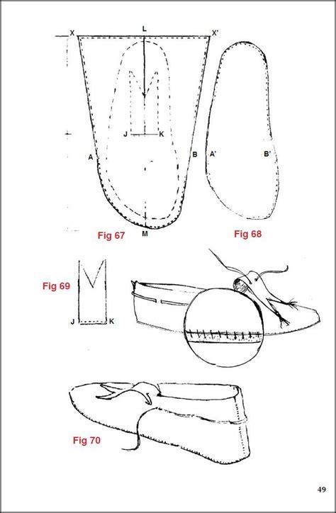 Native American Moccasins, A Craft Manual, by George M. White, Native ...