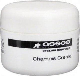 10 Best Anti Chafing Creams Reviewed in 2018 | RunnerClick