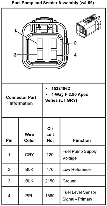 2003 Chevy Silverado 1500 Fuel Pump Wiring Diagram - Wiring Diagram